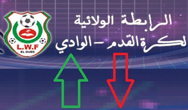 نظام المنافسة (كيفية الصعود و النزول)