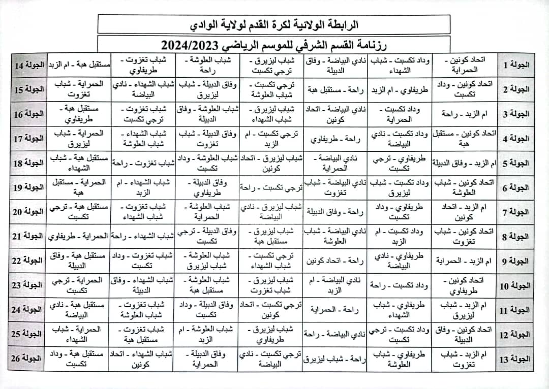 قرعة بطولة القسم الشرفي2024/2023